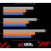 Toyota A90/A91 Supra FX350 upgraded high pressure pump